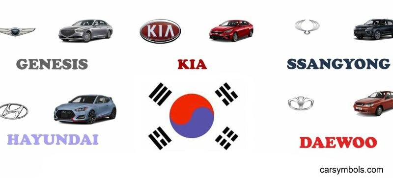 korean car brands in america