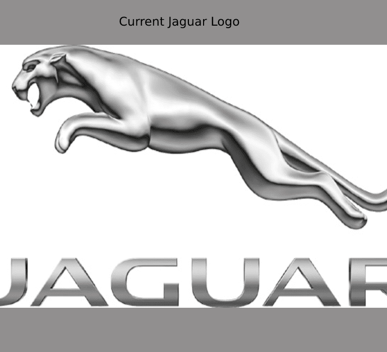 Current Jaguar Logo