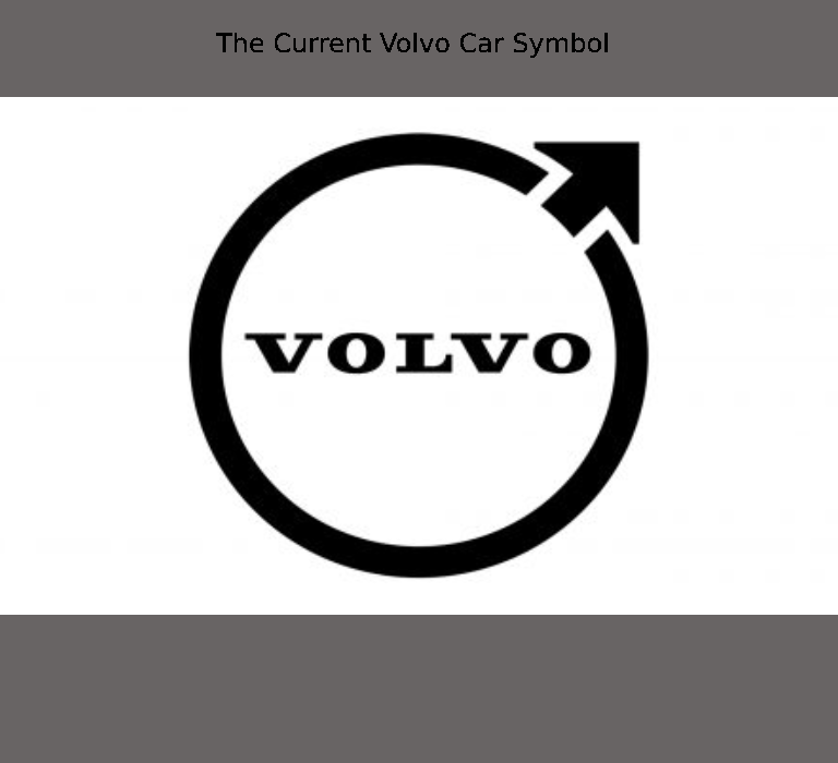 Present Volvo logo