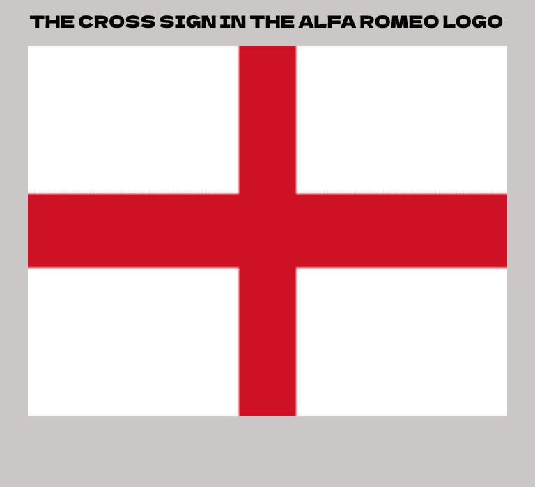 THE CROSS SIGN ON THE ALFA ROMEO LOGO