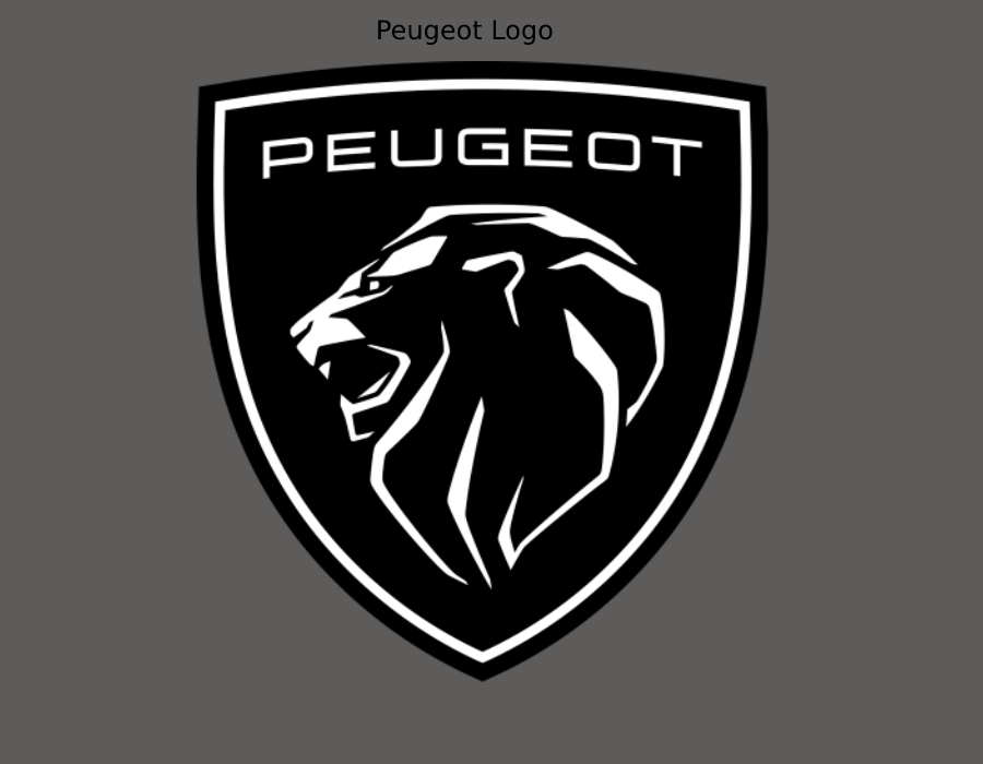 The evolution of the Peugeot logo